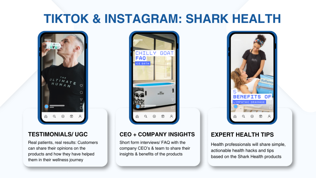 Shark Health Marketing Strategy - slide 12