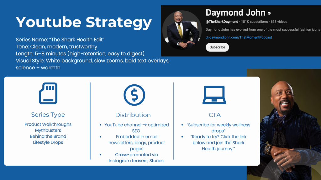 Shark Health Marketing Strategy - slide 14