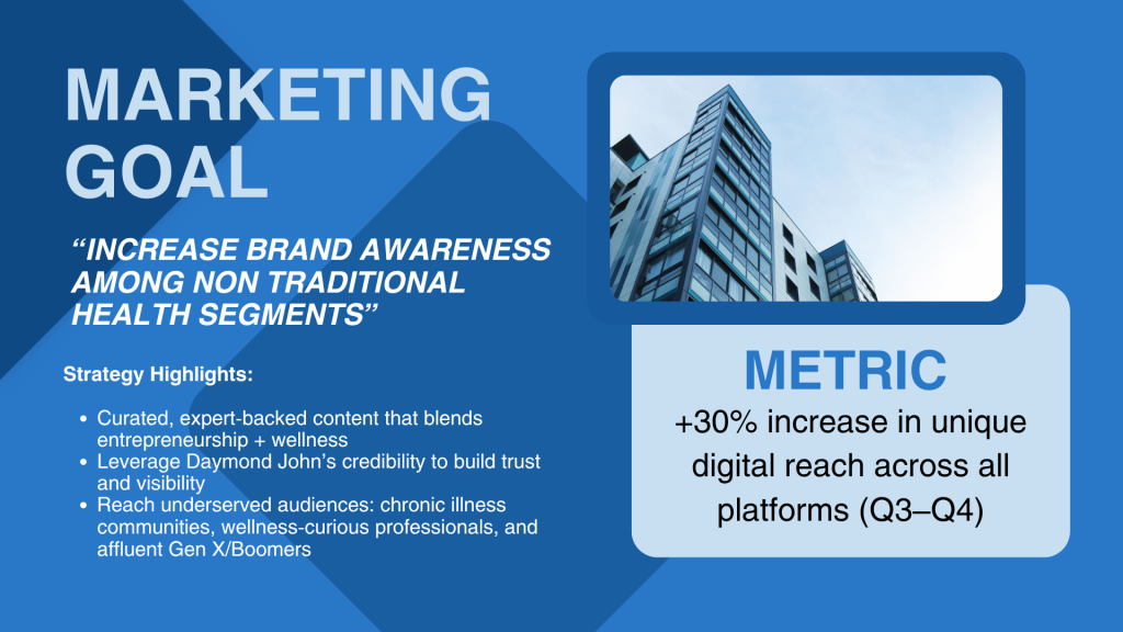 Shark Health Marketing Strategy - slide 6