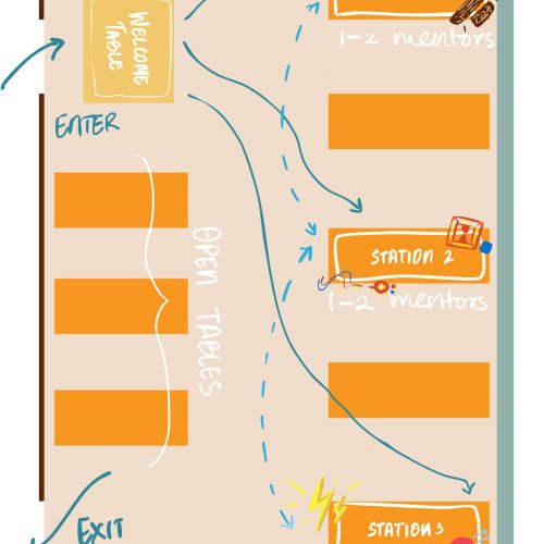Try It! event floor plan